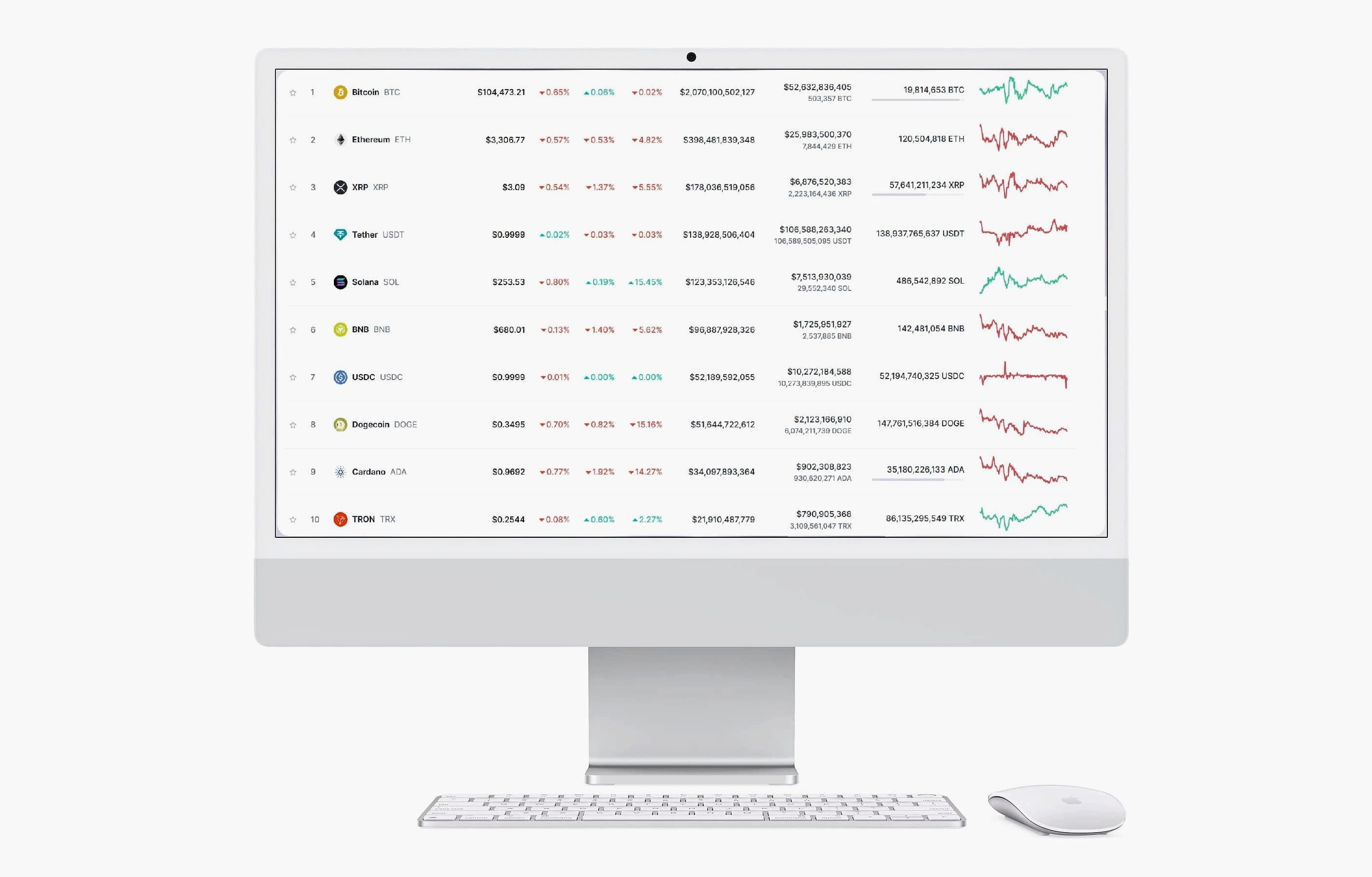 Wellingvale crypto technology platform
