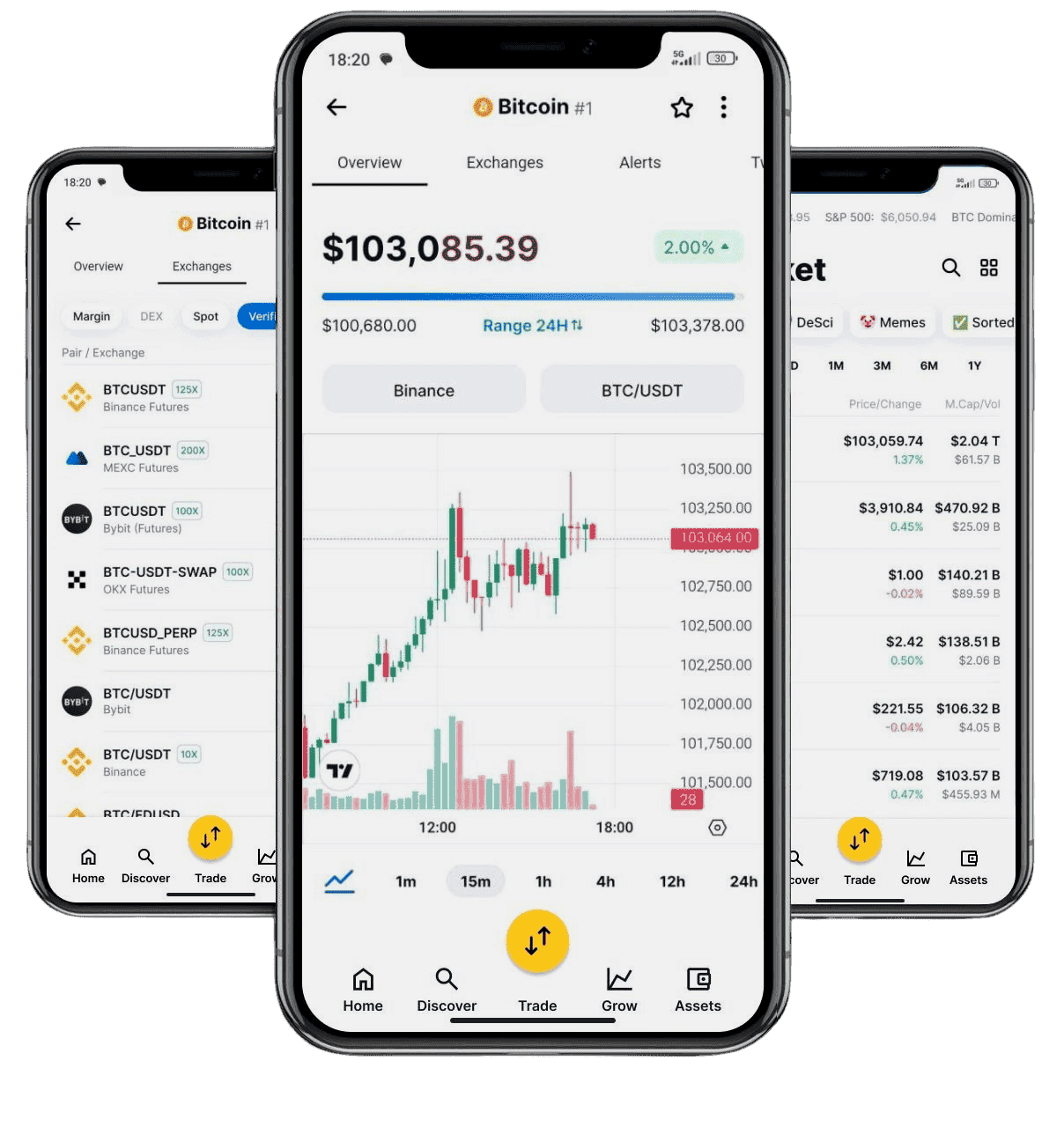 Wellingvale AI finance tools