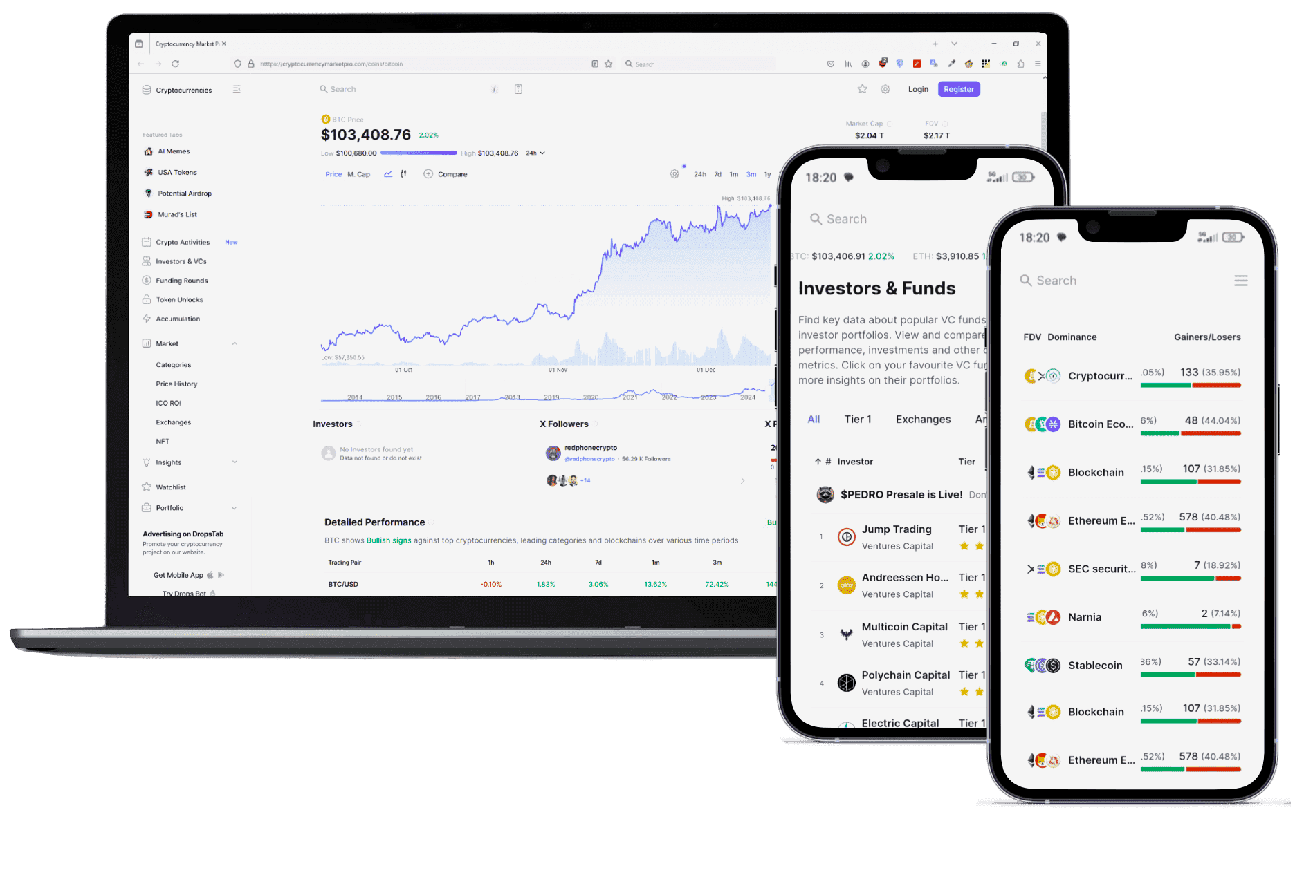 Wellingvale portfolio tools